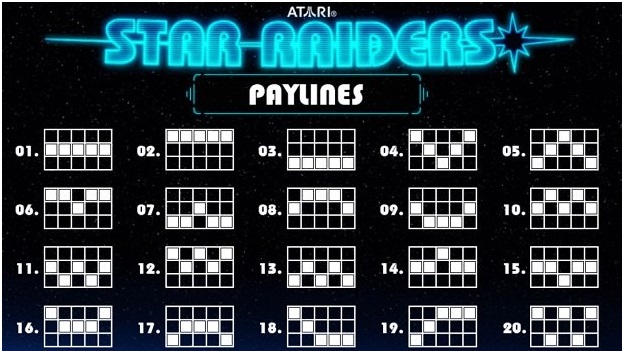 Star Raiders paylines