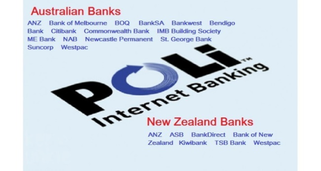 Banks-with-POLi-Facility