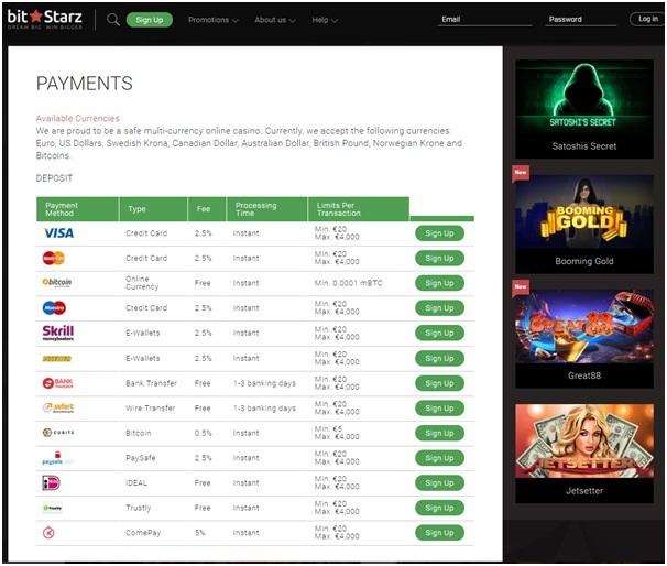 Bitstarz Casino- Banking