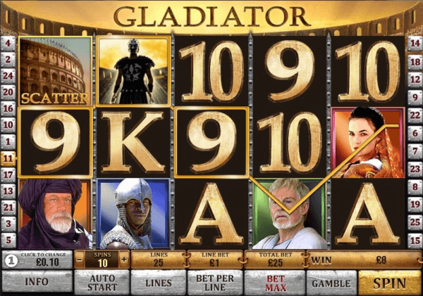 Gladiator pokies