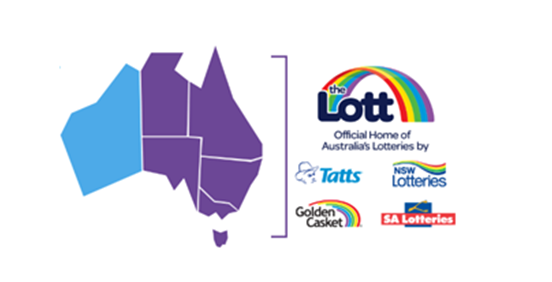 Official online lottery site in Australia