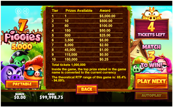 online scratchie game paytable